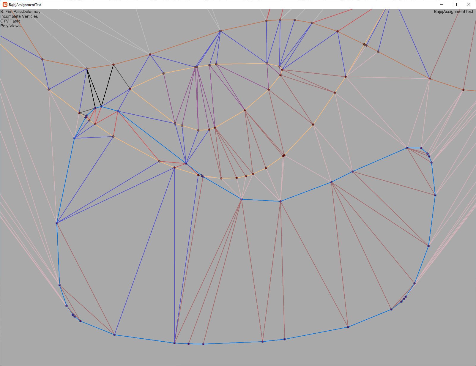 Initial triangulation and edge type detection